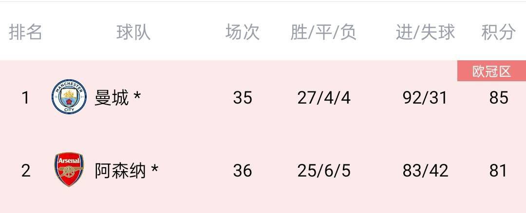 蓝光完整版在线看
